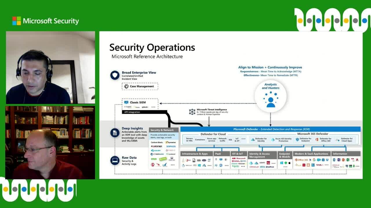 Microsoft cybersecurity reference architecture