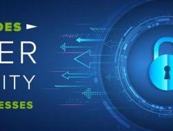 Cybersecurity Help Near Me – Expert Protection