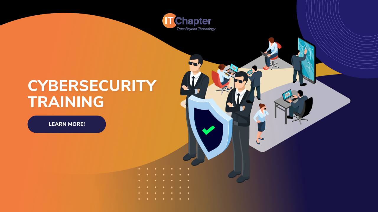 Cybersecurity compliance training