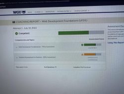 Reddit WGU Cybersecurity Your Ultimate Guide