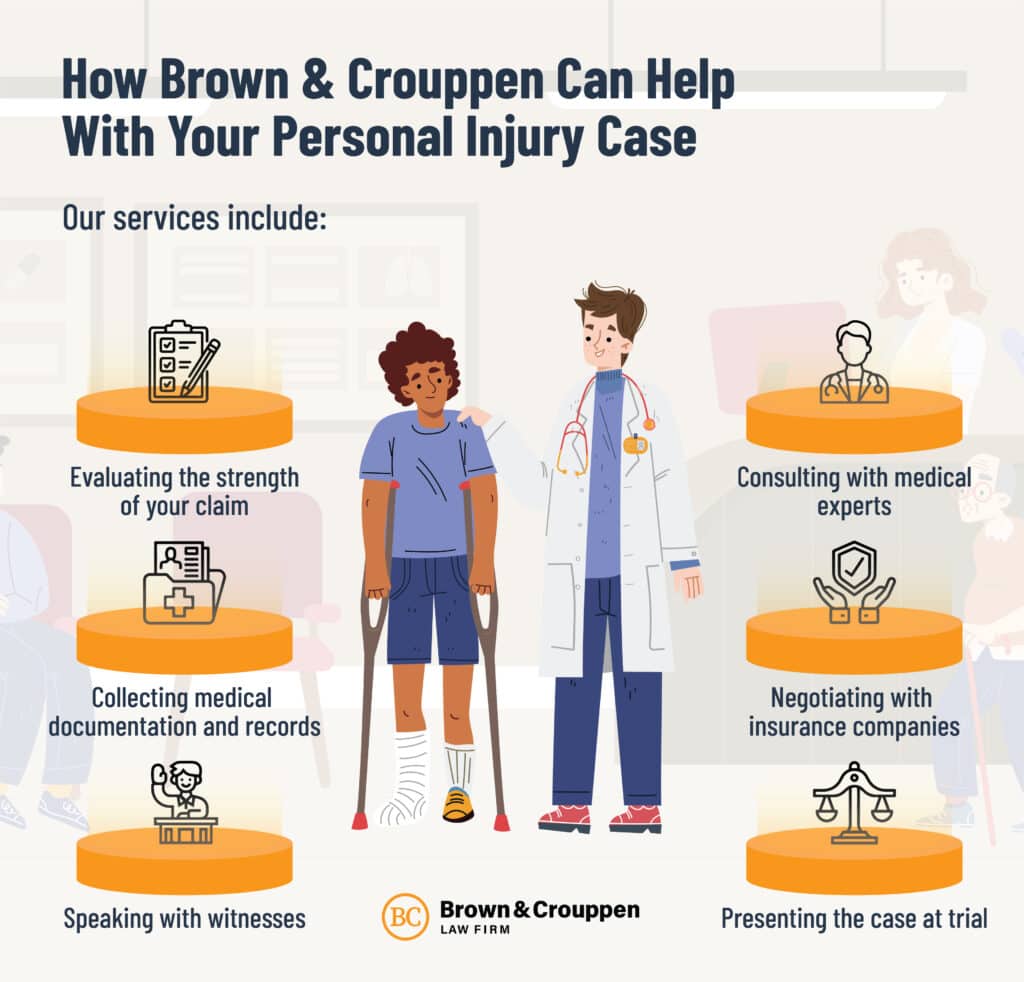 Brown and crouppen phone number