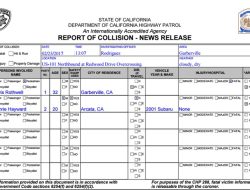 CHP Fatal Car Accident Reports Near Me