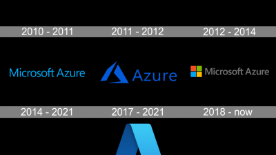 Maximizing Efficiency with Azure OpenAI Service for Business Solutions
