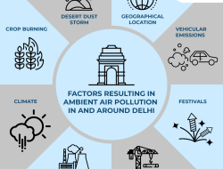 air purifier commercial Elevate Your Space with Fresh Air