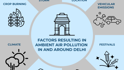 air purifier commercial Elevate Your Space with Fresh Air