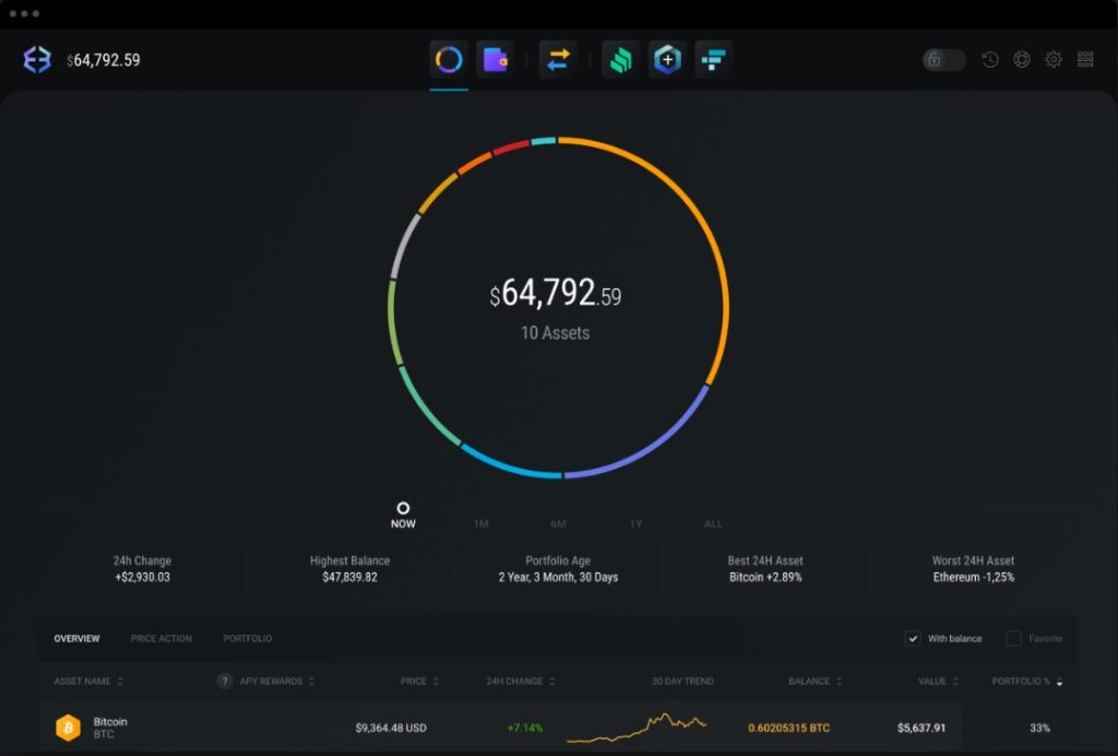 The 10 Best Crypto Wallets | Hedge With Crypto The 10 Best Crypto Wallets | Hedge With Crypto